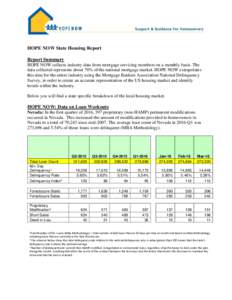 HOPE NOW State Housing Report Report Summary HOPE NOW collects industry data from mortgage servicing members on a monthly basis. The data collected represents about 70% of the national mortgage market. HOPE NOW extrapola