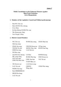 Annex 3 Public Consultation on the Enhanced Measures against Shop Front Extensions List of Respondents  1. Members of the Legislative Council and Political parties/groups