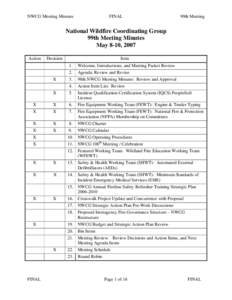 National Wildfire Coordinating Group (NWCG) 99th Meeting Minutes - May 8-10, 2007