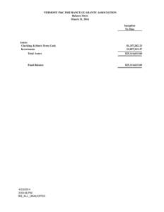 VERMONT P&C INSURANCE GUARANTY ASSOCIATION Balance Sheet March 31, 2014 Inception To Date