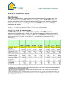 HOPE NOW State Housing Report Report Summary HOPE NOW collects industry data from mortgage servicing members on a monthly basis. The data collected represents about 70% of the national mortgage market. HOPE NOW extrapola