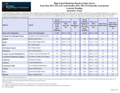 High School Rankings Based on Index Scores from May 2011 NH ALPs and October 2011 NECAP Statewide Assessments Content: Reading Sorted by: Name The data provided in these rankings are calculated based on the same performa