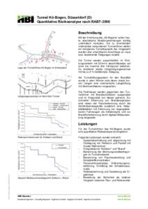 3_OBJ_S_042_Kö-Bogen_D_2013-09-01