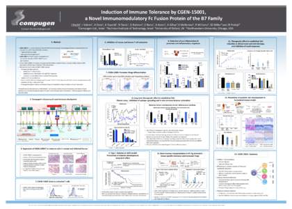 Induction of Immune Tolerance by CGEN-15001, a Novel Immunomodulatory Fc Fusion Protein of the B7 Family I Hecht1, I Vaknin1, A Oren1, A Toporik1, N Tarcic1, G Rotman1, E Neria1, A Keren2, A Gilhar2,K McNamee3, R William