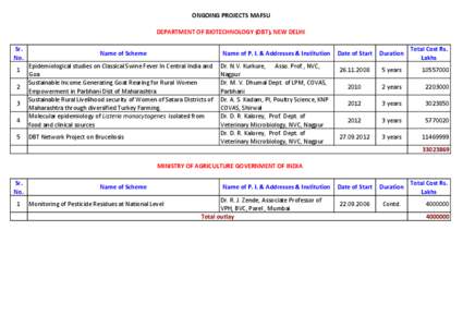 ONGOING PROJECTS MAFSU DEPARTMENT OF BIOTECHNOLOGY (DBT), NEW DELHI Sr. No. 1 2