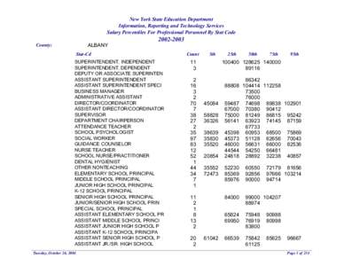 New York State Education Department Information, Reporting and Technology Services Salary Percentiles For Professional Personnel By Stat Code ALBANY  County: