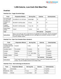 1200 Calorie Low-Carb Diet Meal Plan