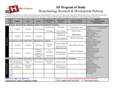 SD Program of Study Biotechnology Research & Development Pathway GRADE This plan of study should serve as a guide, along with other career planning materials, as you continue your career path. Courses listed within this 