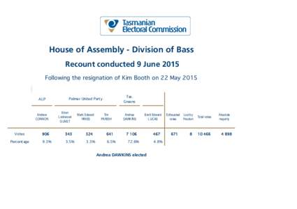 House of Assembly - Division of Bass Recount conducted 9 June 2015 Following the resignation of Kim Booth on 22 May 2015 ALP