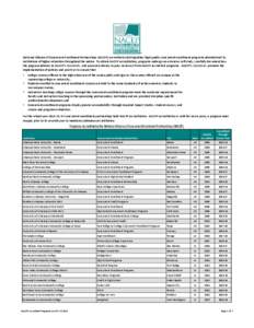 National Alliance of Concurrent Enrollment Partnerships (NACEP) accreditation distinguishes high quality concurrent enrollment programs administered by institutions of higher education throughout the nation. To obtain NA