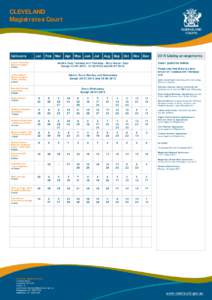 Court calendar - Magistrates Court Cleveland