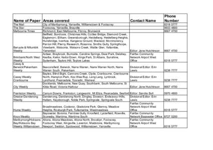 Name of Paper Areas covered The Mail The Star Melbourne Times  Banyule & Nillumbik