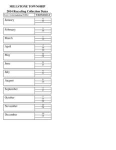 MILLSTONE TOWNSHIP 2014 Recycling Collection Dates Every 2 weeks beginning[removed]WEDNESDAY