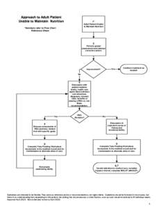 Important:  This practice guideline applies to care provided to all individuals within the Rochester area, including those who are members of a Rochester area managed care plan