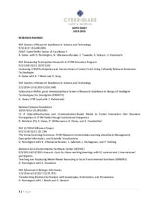 DATA SHEETRESEARCH AWARDS NSF Centers of Research Excellence in Science and Technology ($5,000,000) CREST-CyberShARE Center of Excellence II