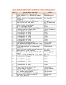 LIST OF UNITS GRANTED CONSENT TO ESTABLISH DURING THE YEAR 2006­07   Sl.No.  Name & Address of the units  1  Maruti Food Product, Janhapara, Bargarh 