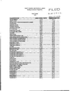 WEST VIRGINIA DIVISION OF LABOR Building Construction Wage Rates F\L_ED  Tyler County