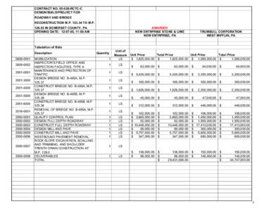 CONTRACT NO. 05­026­RCTC­C  DESIGN/BUILD/PROJECT FOR  ROADWAY AND BRIDGE  RECONSTRUCTION M.P. 123.34 TO M.P.  128.93 IN SOMERSET COUNTY, PA  OPENING DATE:  12­07­05, 11:00 AM 