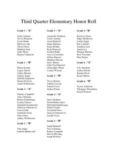 Third Quarter Elementary Honor Roll Grade 1 – “A” Grade 3 – “A”  Grade 5– “B”