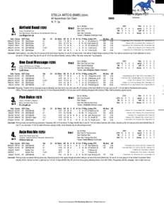 Race Number  New Zealand (Ellerslie) Friday, May 29, 2015