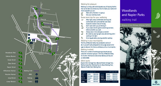Moonee Ponds Creek / Street or road name / Glenroy /  Victoria / Woodlands /  Singapore / Bike paths in Melbourne / Melbourne / Moonee Ponds /  Victoria / Thomas Napier