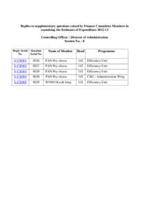 Replies to supplementary questions raised by Finance Committee Members in examining the Estimates of Expenditure[removed]Controlling Officer : Director of Administration Session No. : 8 Reply Serial Question No.