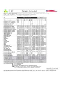 64  Kempten - Immenstadt Fahrplanauskunft Tel[removed]14 ct/min aus dem deutschen Festnetz, Mobilfunk max. 42 ct/min) Linienfahrpläne und Infos unter www.rba-bus.de. Am 24., [removed]wenn Werktag - und am Faschi