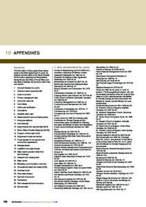 10	 APPENDIXES Contents 1. Acts administered by Lands  The information in these appendixes relates