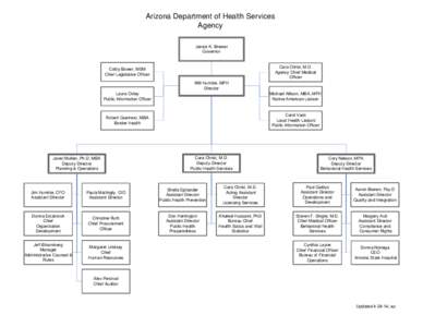 Visio-AGENCY ORG CHART[removed]vsd