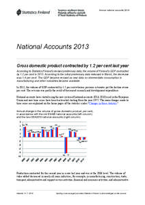 Euro / Operating surplus / Macroeconomics / Europe / Economy of Russia / Economy of Croatia / National accounts / Economy of the European Union / Gross domestic product