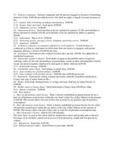 (1) Abstract companies. Abstract companies and the persons engaged in business of furnishing abstracts of title, $100.00; provided however, this shall not apply to legally licensed attorneys at lawAgents. Jobs or