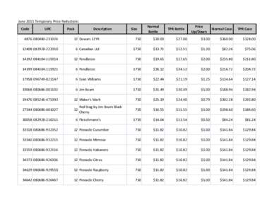 June 2015 Temporary Price Reductions Code UPC  Pack