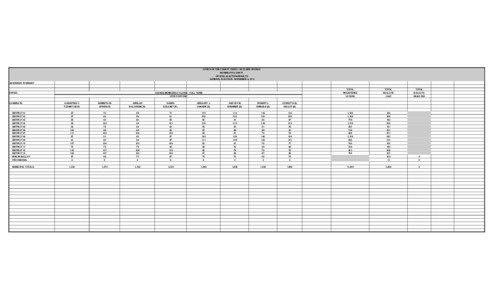 Voting / Government / Absentee ballot / Instant-runoff voting in the United States / Elections / Politics / Ballot