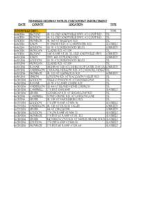 DATE  TENNESSEE HIGHWAY PATROL CHECKPOINT ENFORCEMENT COUNTY LOCATION