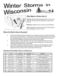 What Makes a Winter Storm? Cold air: Below freezing temperatures in the clouds and near the ground are necessary to make snow and ice. Moisture: Needed to form clouds and precipitation. Lift: Something to raise the moist