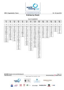 WRC II Aiguebelette, France[removed]June 2014 Entries by Event As of 19 JUN 2014