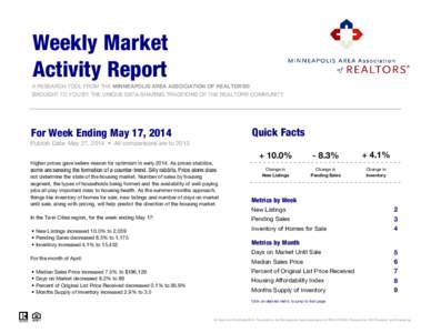 Weekly Market Activity Report A RESEARCH TOOL FROM THE MINNEAPOLIS AREA ASSOCIATION OF REALTORS®