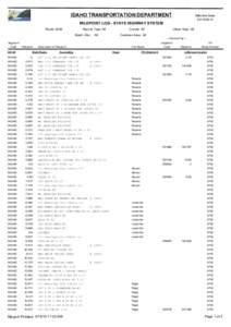 IDAHO TRANSPORTATION DEPARTMENT  Effective Date: [removed]MILEPOINT LOG - STATE HIGHWAY SYSTEM