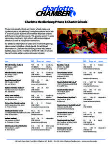 Charlotte Mecklenburg Private & Charter Schools  ©PATRICKSCHNEIDERPHOTO.COM Private (non-public) schools and charter schools make up a significant part of Mecklenburg County’s educational landscape.