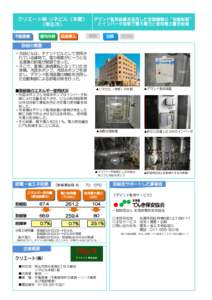 クリエート㈱ ソネビル（本館） （帯広市） 不動産賃 運用改善