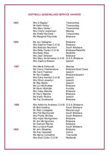 Members of the Queensland Legislative Assembly /  1995–1998 / Members of the Queensland Legislative Assembly /  1992–1995