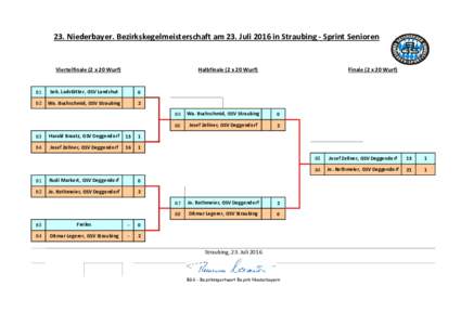 23. Niederbayer. Bezirkskegelmeisterschaft am 23. Juli 2016 in Straubing - Sprint Senioren  Viertelfinale (2 x 20 Wurf) Halbfinale (2 x 20 Wurf)