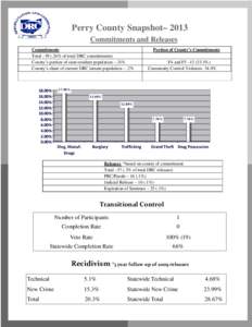 Justice / Probation officer / Probation / Criminal law / Law / Parole