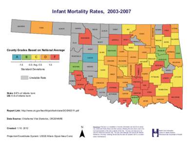 Infant Mortality Rates, [removed]WOODS ALFALFA  WOODWARD