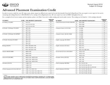 Revised August 2014 Subject to Change Advanced Placement Examination Credit In order to receive credit for your AP exam scores, please request an official score report to be sent electronically from the College Board. Y