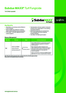 A-TEMPLATE_A4_HL_UPPER_SYNGENTA_SubdueMAXX-page1-1-UC_N_M_June2013