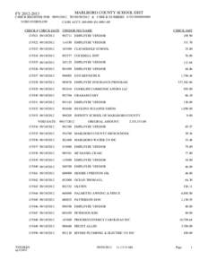 MARLBORO COUNTY SCHOOL DIST  FY[removed]CHECK REGISTER FOR[removed]TO[removed] & CHECK NUMBERS 0 TO[removed]VOID OVERFLOW