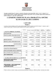 REPUBLIKA HRVATSKA ISTARSKA ŽUPANIJA OPĆINA KANFANAR Temeljem odredbi članka 39. Zakona o proračunu (Narodne novine broj 87/08, 136/12, i članka 33. t.3. Statuta Općine Kanfanar (Službeni glasnik Općine Ka