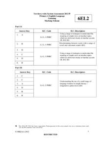 Territory-wide System Assessment 2012 Primary 6 English Language Listening Marking Scheme  6EL2