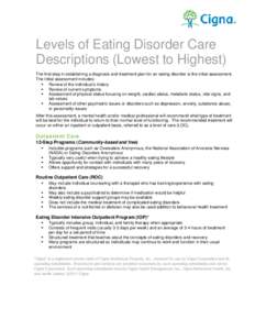Levels of Eating Disorder Care Descriptions (Lowest to Highest) The first step in establishing a diagnosis and treatment plan for an eating disorder is the initial assessment. The initial assessment includes:  Review 